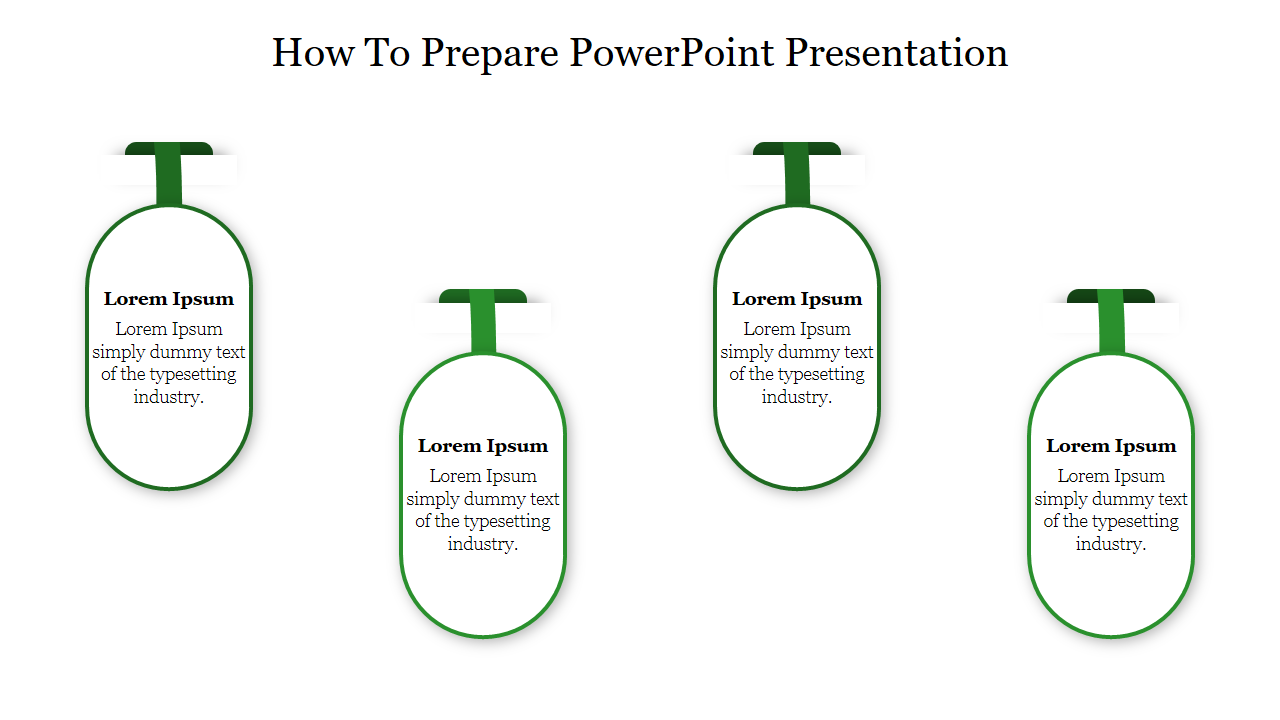 How To Prepare PowerPoint Presentation Template